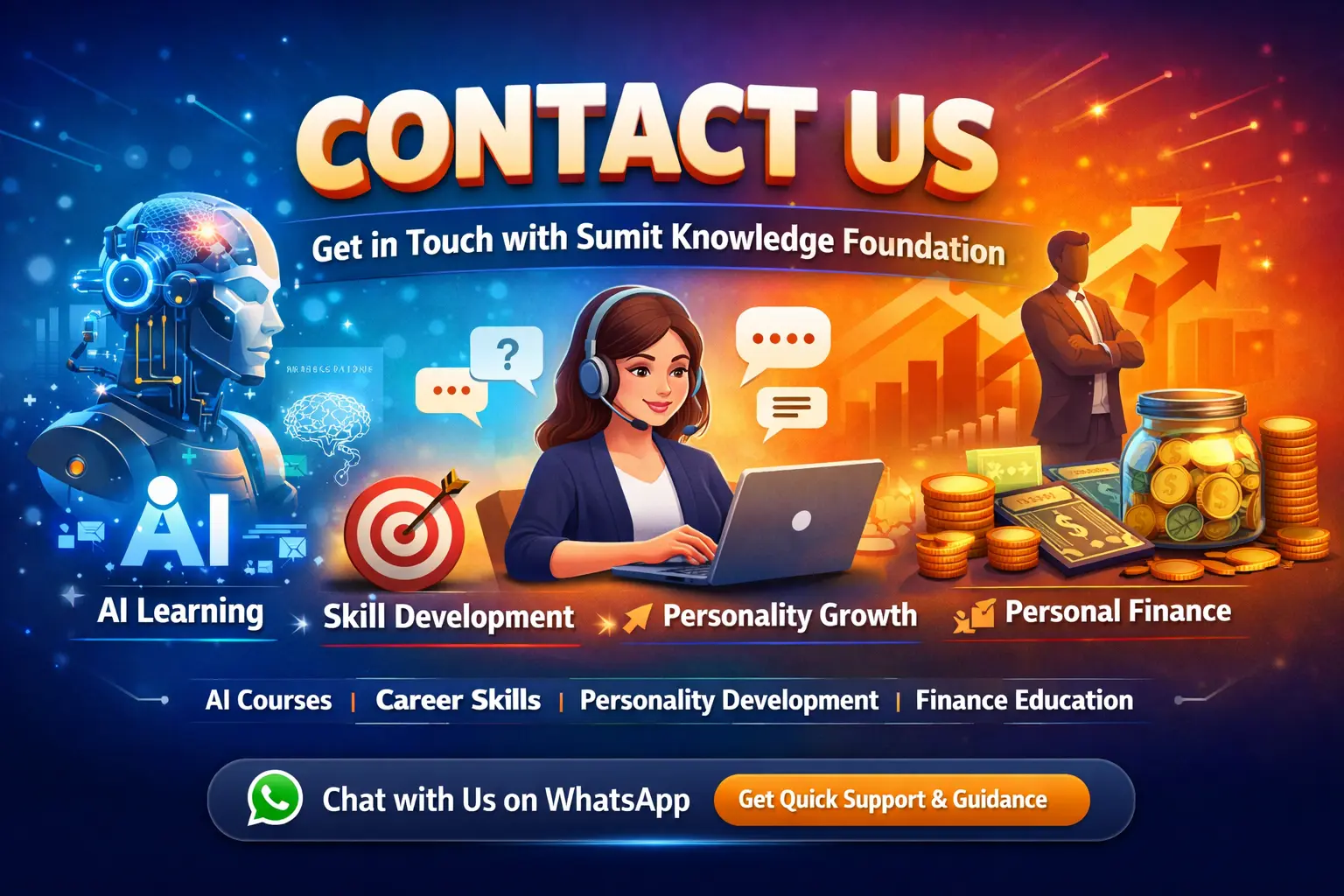 Contact Sumit Knowledge Foundation