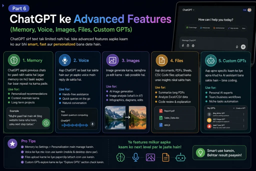 advanced features chat gpt