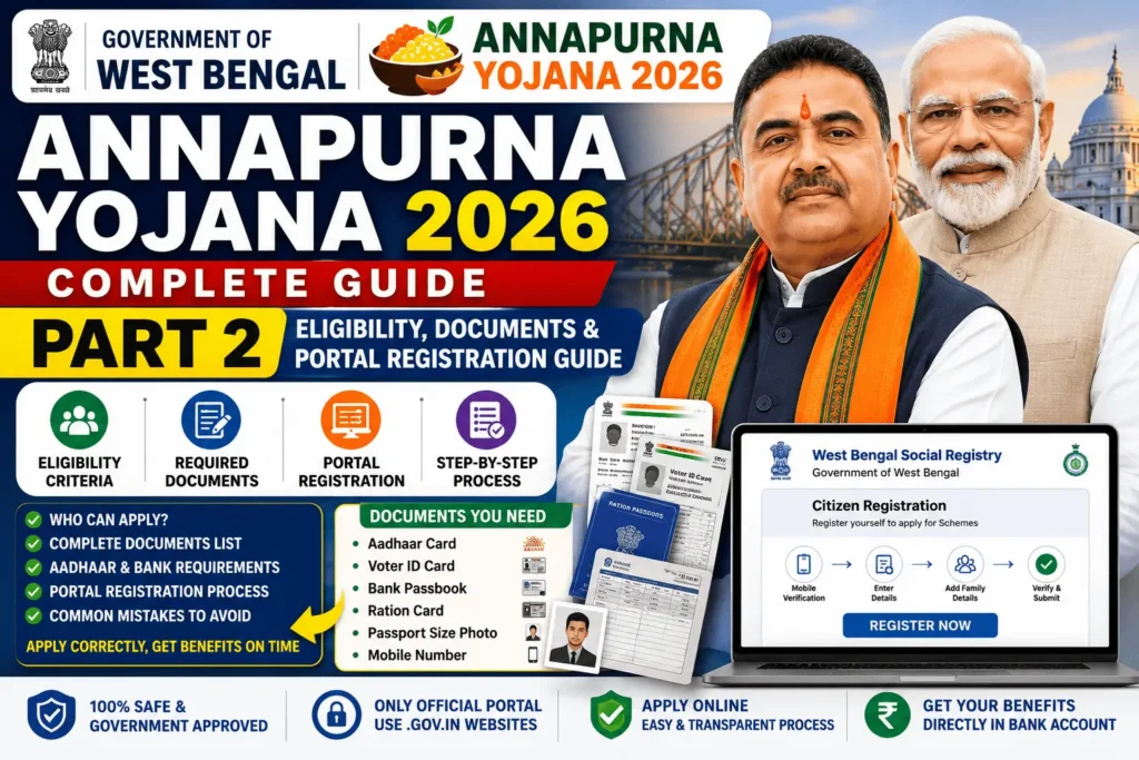  Annapurna Yojana Status Checkss