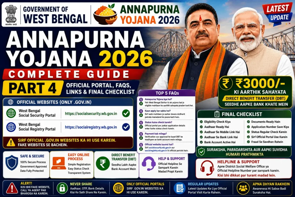 Annapurna Yojana Payment Status