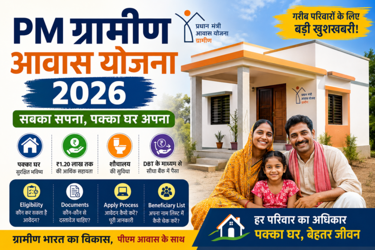 pradhan-mantri-awas-yojana-gramin 2026: पात्रता, आवेदन प्रक्रिया, Beneficiary List, Status Check और पूरी जानकारी