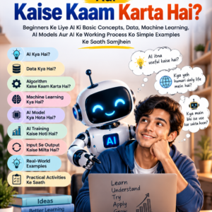 AI Kya Hai Aur Kaise Kaam Karta Hai